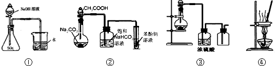 装置②装置可用于验证醋酸,碳酸,苯酚的酸性强弱 c.