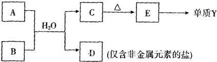 菁優(yōu)網(wǎng)