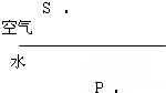 菁優(yōu)網(wǎng)