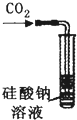 菁優(yōu)網(wǎng)