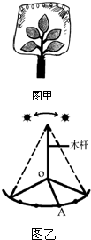 菁優(yōu)網(wǎng)