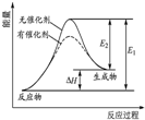 菁優(yōu)網