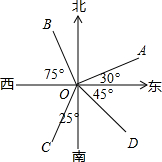 菁優(yōu)網(wǎng)