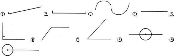 是直線 ① ①是射線 ② ②是線段 ⑤ ⑤是直角 ⑦ ⑦是銳角 ⑧