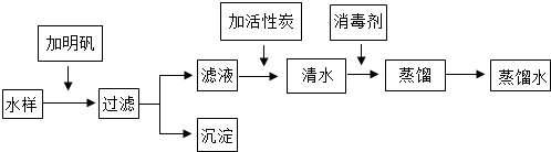 菁優(yōu)網