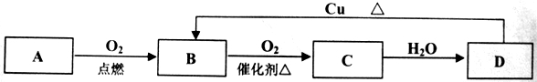 菁優(yōu)網(wǎng)