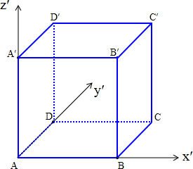 课题2正方体,长方体直观图的画法