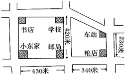 菁優(yōu)網(wǎng)