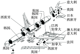 菁優(yōu)網(wǎng)