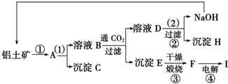 菁優(yōu)網(wǎng)