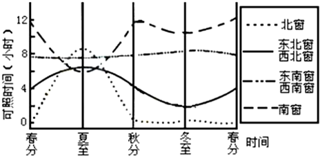 菁優(yōu)網