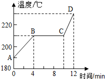 菁優(yōu)網