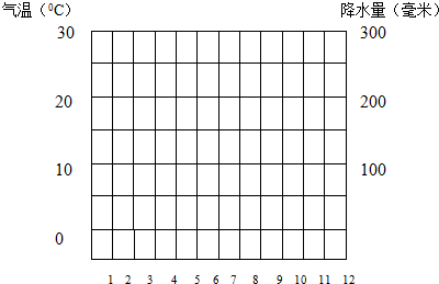 菁優(yōu)網