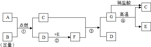 菁優(yōu)網(wǎng)