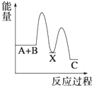 菁優(yōu)網