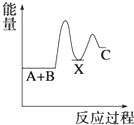 菁優(yōu)網(wǎng)