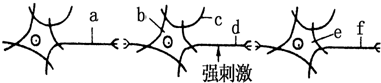 菁優(yōu)網(wǎng)