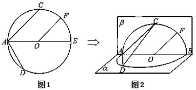 (Ⅲ)求二面角c-ad-b的正弦值.