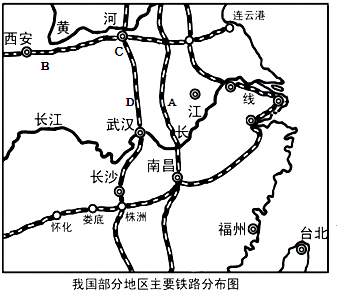 中国铁路干线简图画法图片