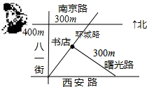 菁優(yōu)網(wǎng)