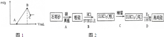 菁優(yōu)網