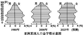 菁優(yōu)網