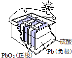 菁優(yōu)網(wǎng)