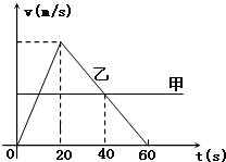 菁優(yōu)網