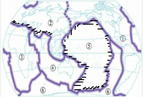 (4)亞歐;(5)美洲;亞歐;非洲;印度洋;太平洋;南極洲.