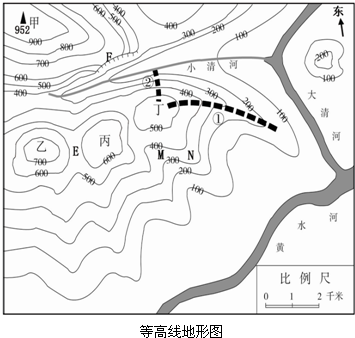 七年级上册地形图测试题