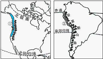 美洲人口居民_美洲人口结构分布图(2)