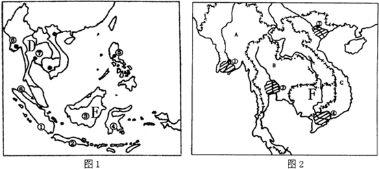 讀東南亞地區圖和東南亞主要稻米產區示意圖,並根據所給材料回答