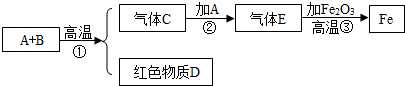 菁優(yōu)網(wǎng)