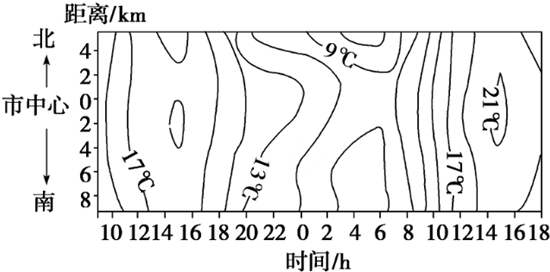 菁優(yōu)網