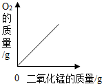 菁優(yōu)網