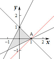 平面z=0的图像图片