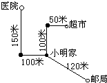 菁優(yōu)網(wǎng)