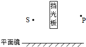 菁優(yōu)網(wǎng)