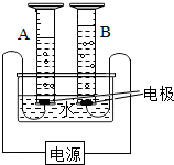 菁優(yōu)網(wǎng)