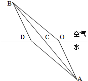 菁優(yōu)網(wǎng)