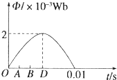 菁優(yōu)網(wǎng)