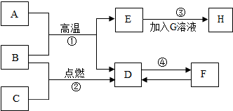 菁優(yōu)網(wǎng)