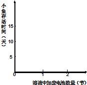 菁優(yōu)網