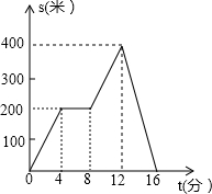 菁優(yōu)網