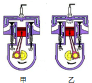 菁優(yōu)網(wǎng)