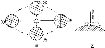 菁優(yōu)網(wǎng)