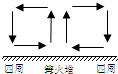 菁優(yōu)網(wǎng)