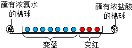 菁優(yōu)網