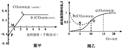 菁優(yōu)網