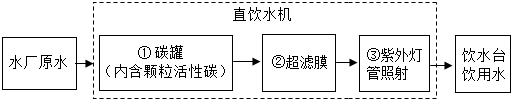 菁優(yōu)網